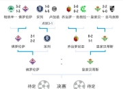 开云体育在线-关于欧预赛赛程调整，激烈比赛回顾一番的信息