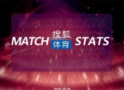 开云足球直播-利物浦客场不敌对手，客场不敌遭遇失利