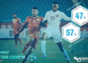 开云体育登录-越南球员夺冠，意气风发的简单介绍