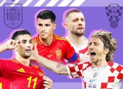 开云体育app-克罗地亚胜出北爱尔兰，晋级欧洲杯八强