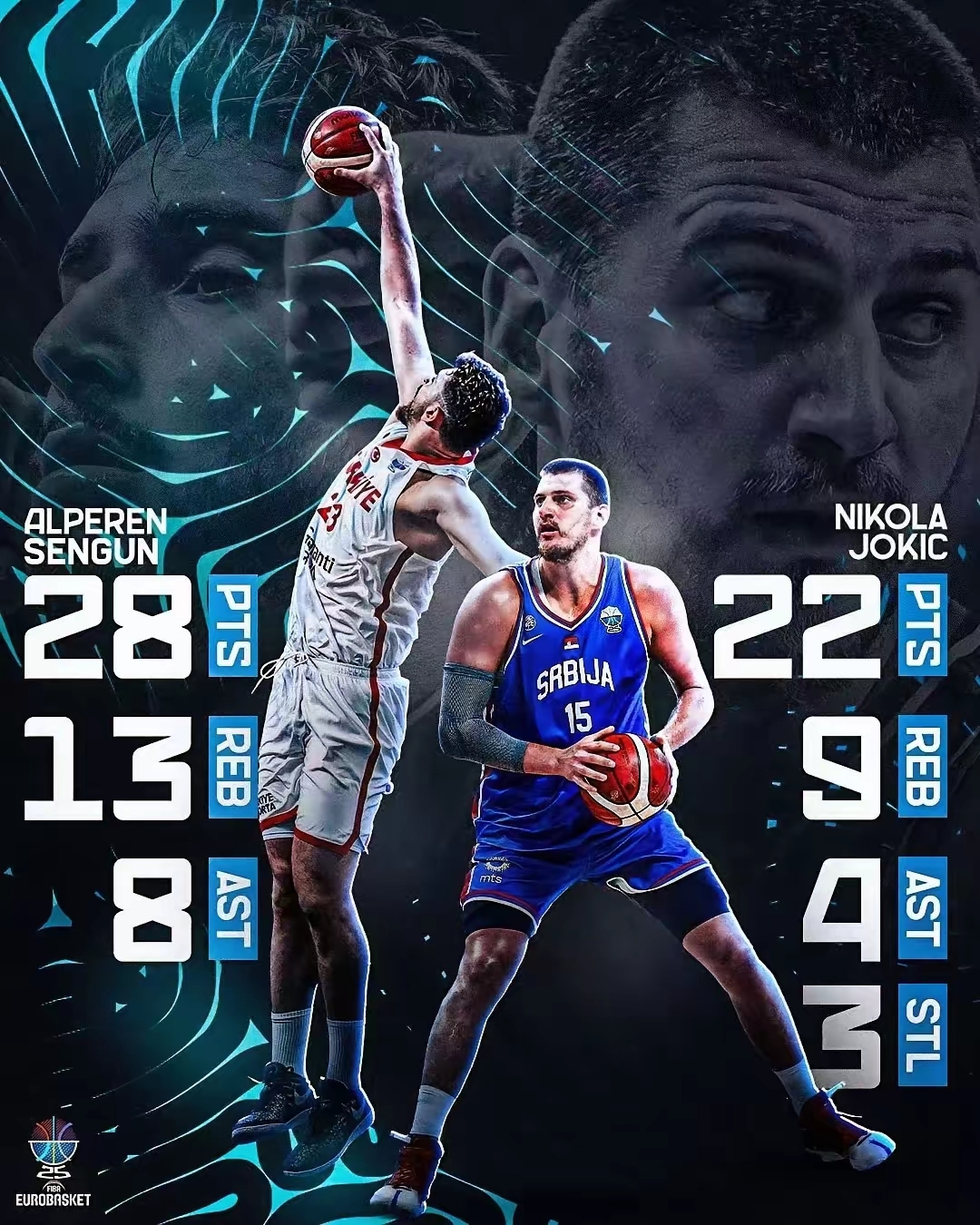 包含塞尔维亚男篮力克76人,特雷杨一己之力扛起全队的词条 包含塞尔维亚男篮力克76人,特雷杨一己之力扛起全队的词条