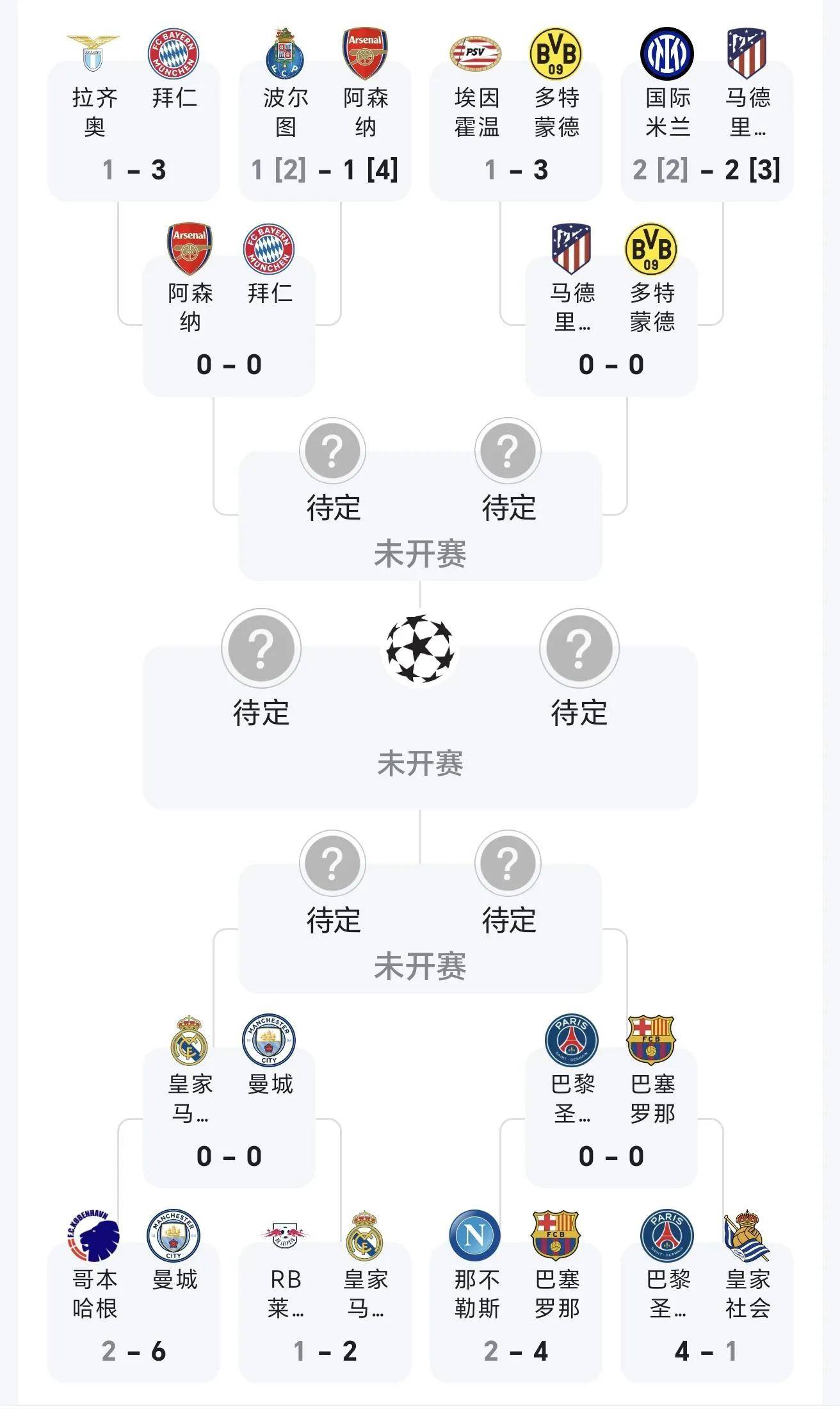 关于欧预赛赛程调整，激烈比赛回顾一番的信息