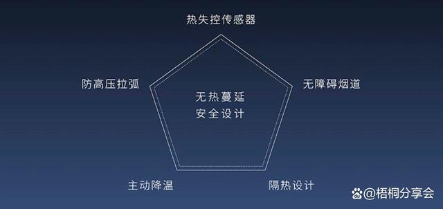 专业维护很多人搞错都不知道的简单介绍 专业维护很多人搞错都不知道的简单介绍