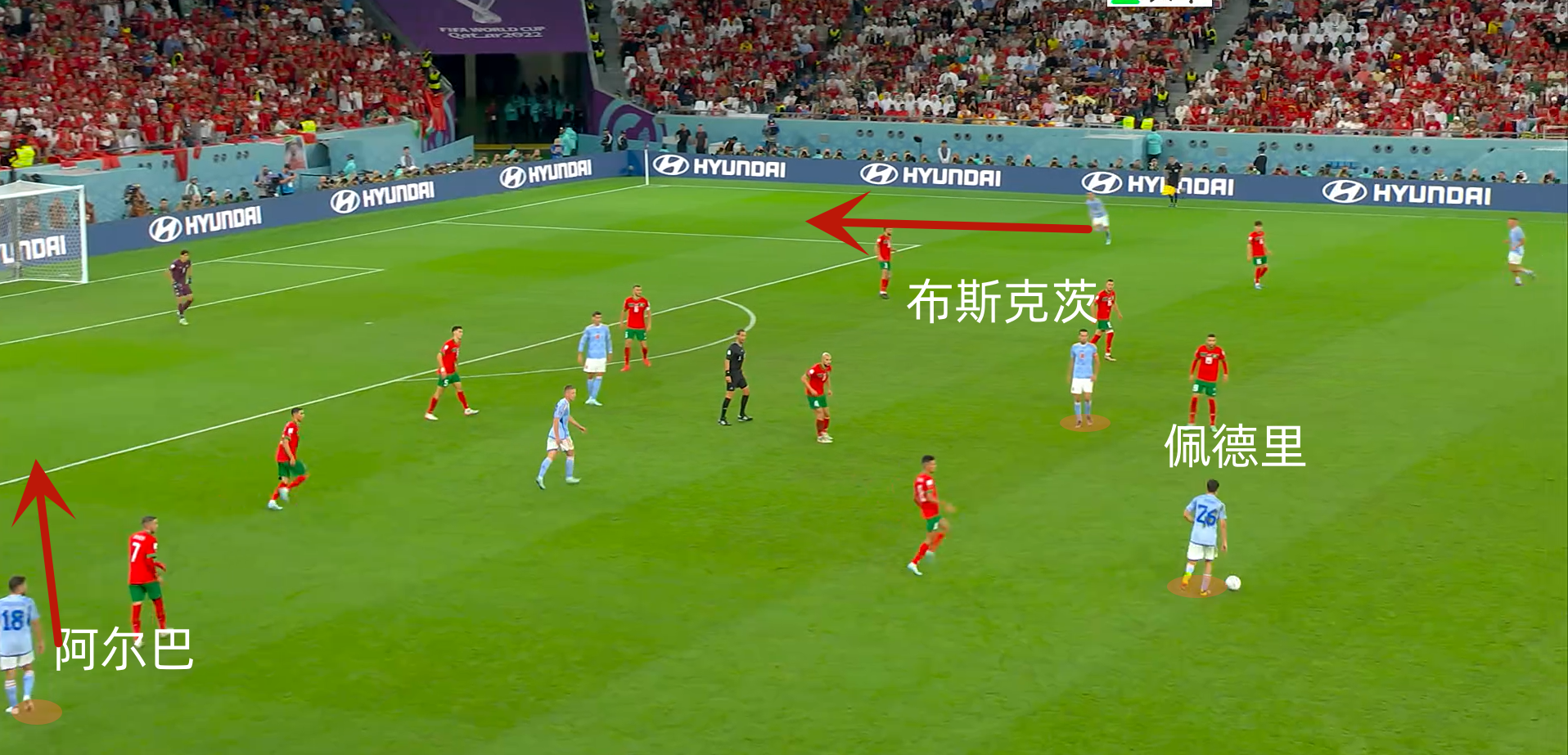 瑞士横扫摩洛哥,佩德里统治全场的简单介绍 瑞士横扫摩洛哥,佩德里统治全场的简单介绍