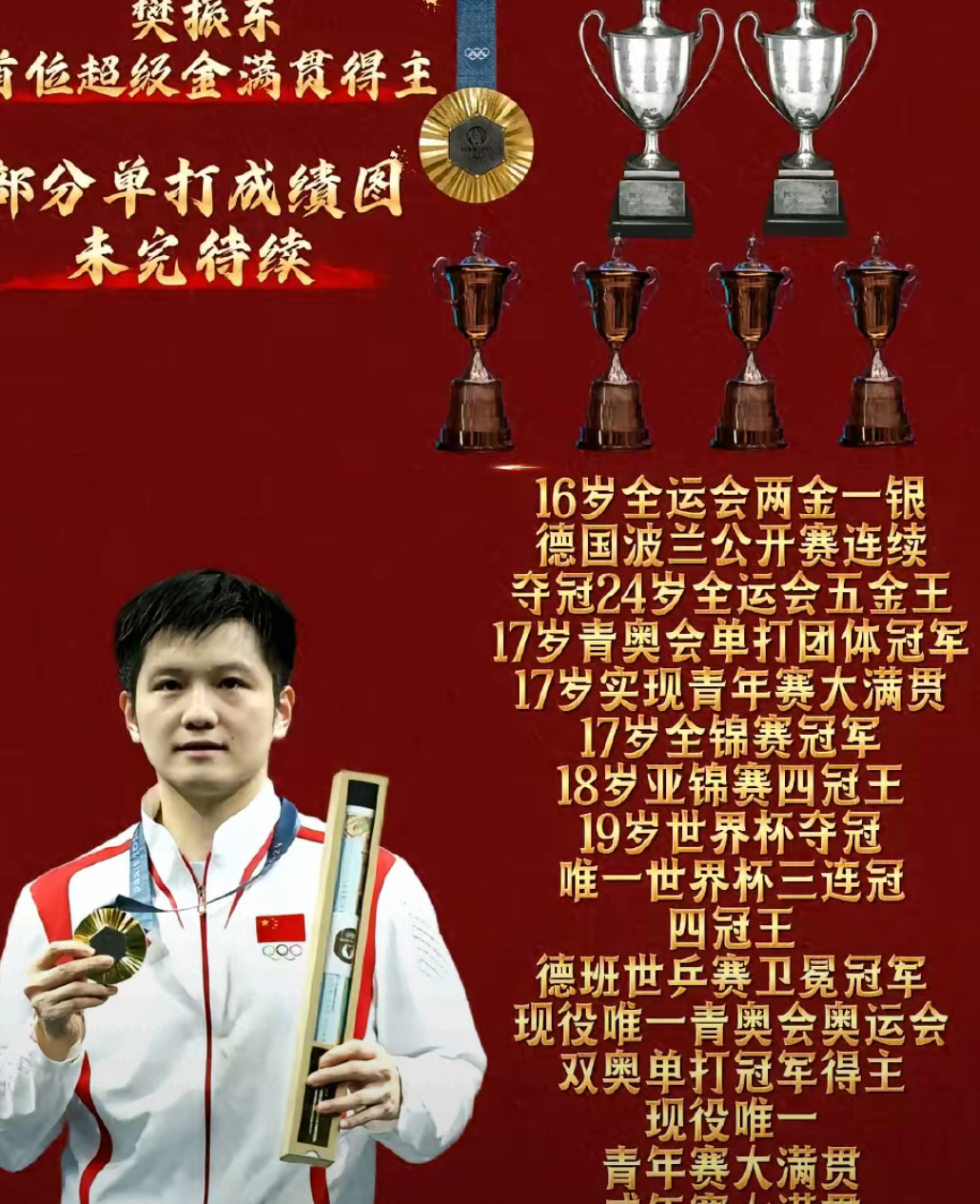 关于法国乒乓球队强势比利时乒乓球队，马龙完成帽子戏法的信息