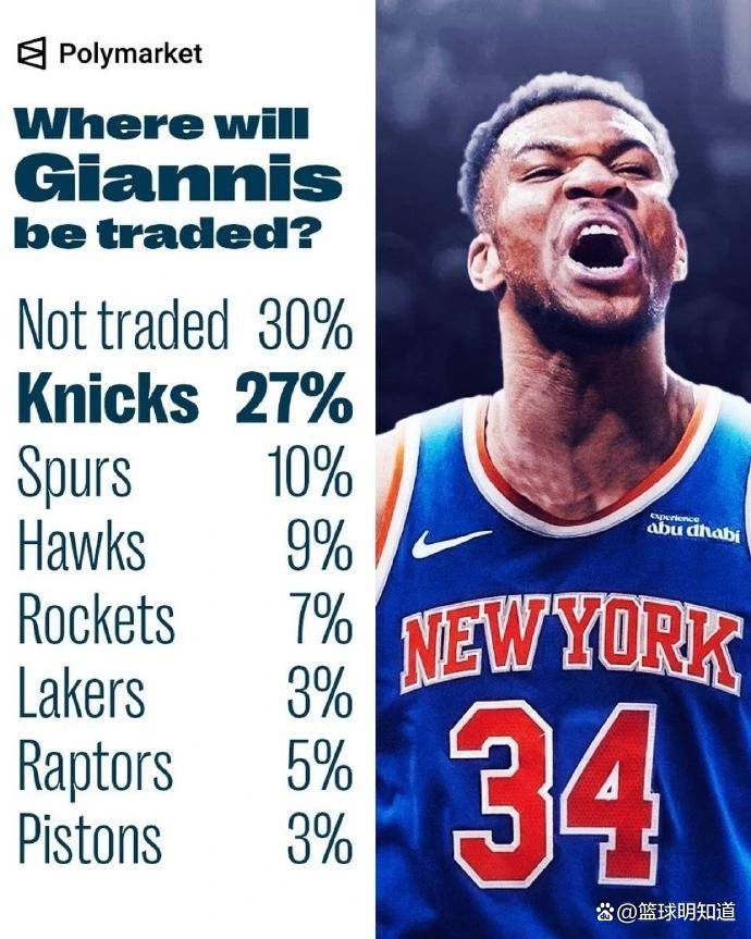 雷霆鏖战国王，字母哥爆发神勇